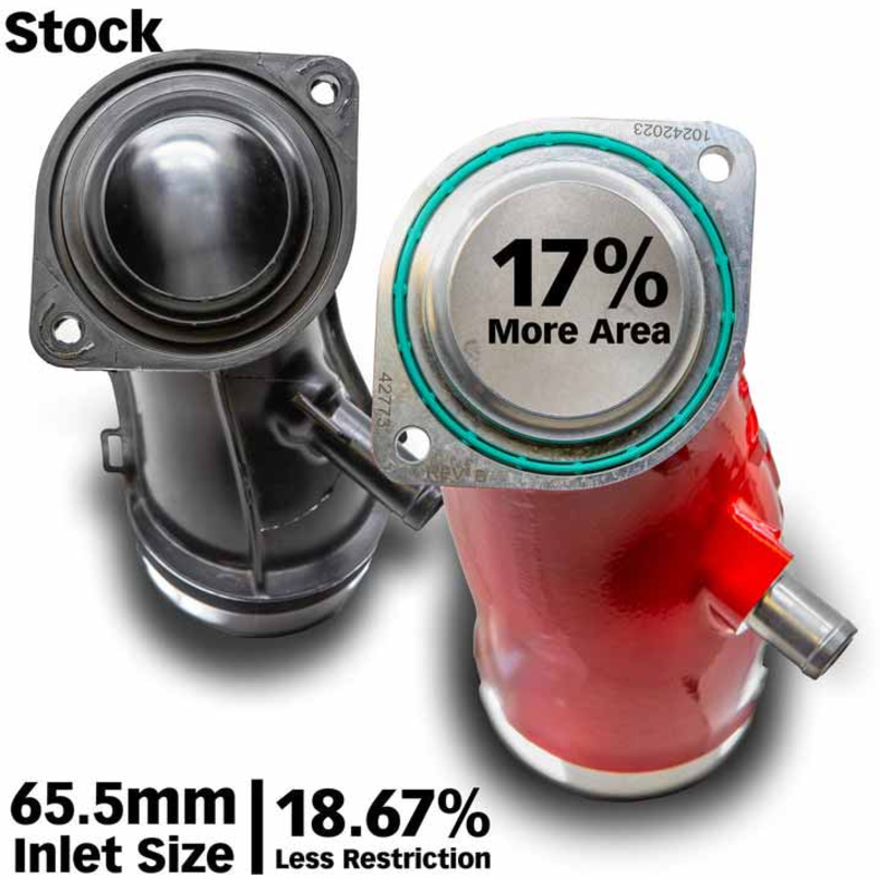 BANKS POWER 42792-R MONSTER-RAM TURBO INLET ELBOW - RED