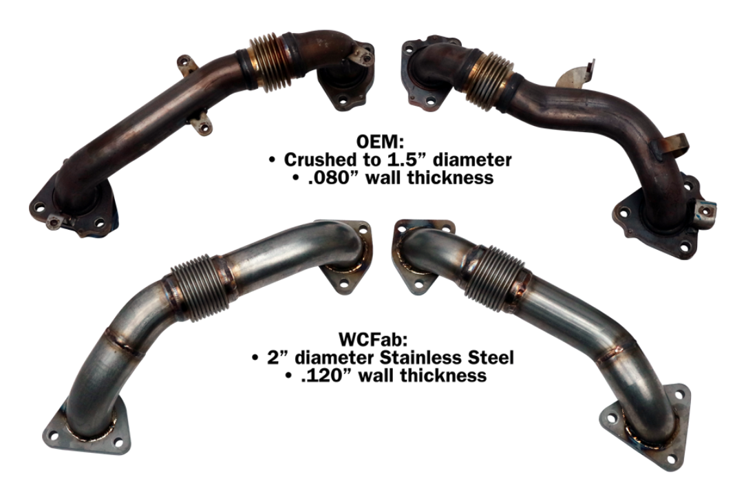 2017-2025 L5P Duramax 2" Stainless Up Pipe Kit for OEM or WCFab Manifolds w/ Gaskets