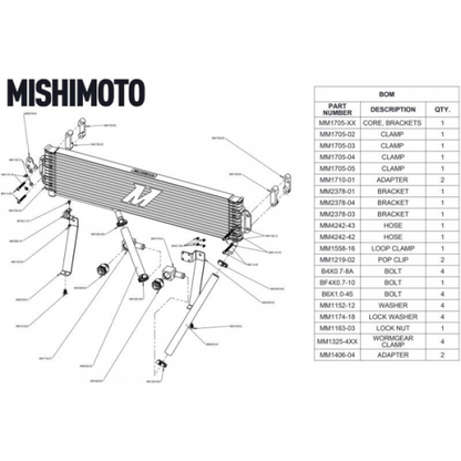 Mishimoto Transmission Cooler for 2017-2019 L5P Duramax