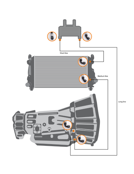 Fleece Performance Allison Transmission Cooler Lines for 2017-2019 (L5P)