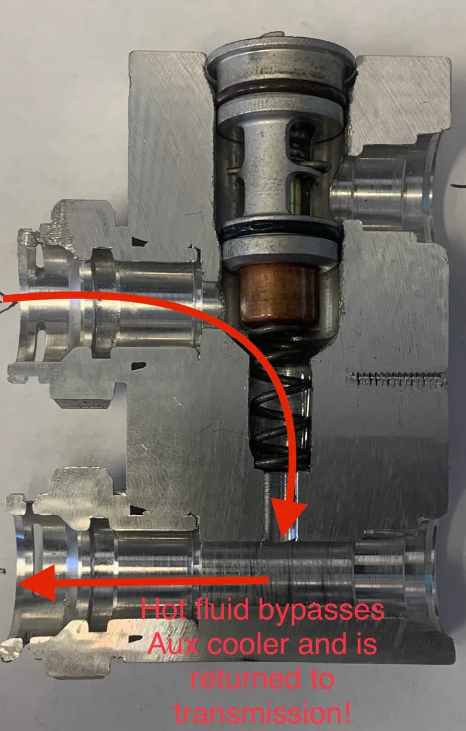 LinCo L5P TRANS COOLER BYPASS VALVE